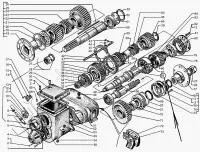 Вал ведущий L-575 mm, центральный КрАЗ 65053-2220025